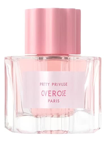 Pretty Privilege