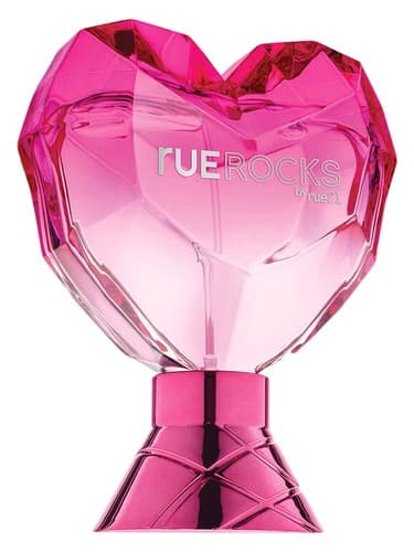 Rue Rocks - غم و اندوه راکز