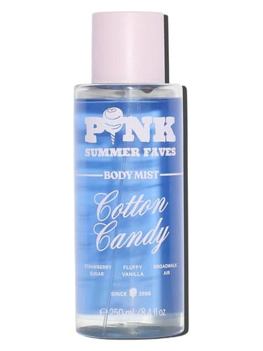 Cotton Candy